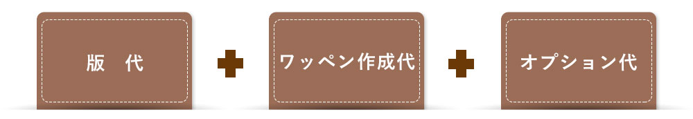 刺繍ワッペン料金